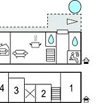 Holiday home Froidal